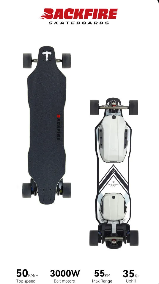 Backfire Zealot X Belt Drive Electric Skateboard